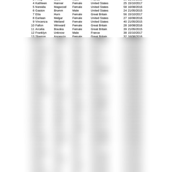 XLS Fails ar vairākiem ierakstiem piemēram